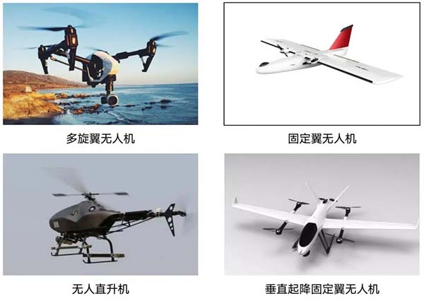 无人机平台分类.jpg
